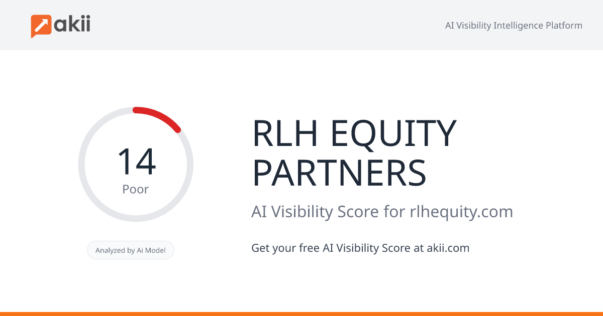 RLH EQUITY PARTNERS AI Visibility Score