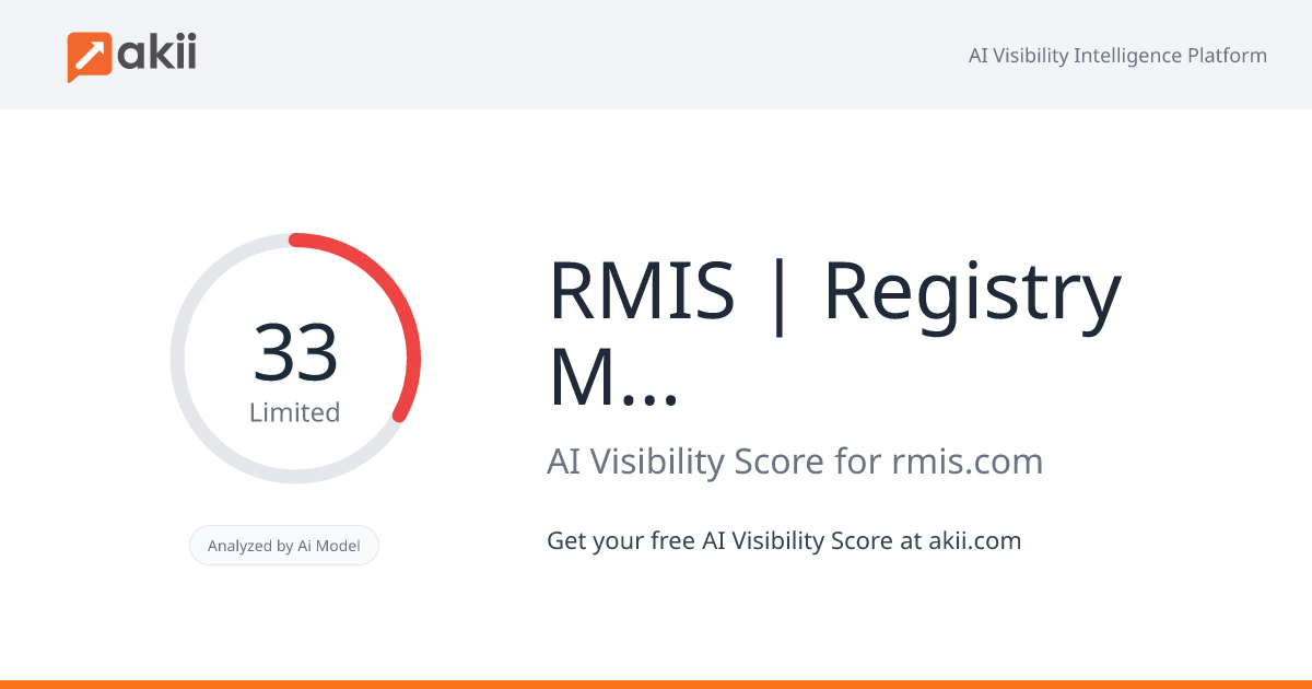 RMIS | Registry Monitoring Insurance Services AI Visibility Score