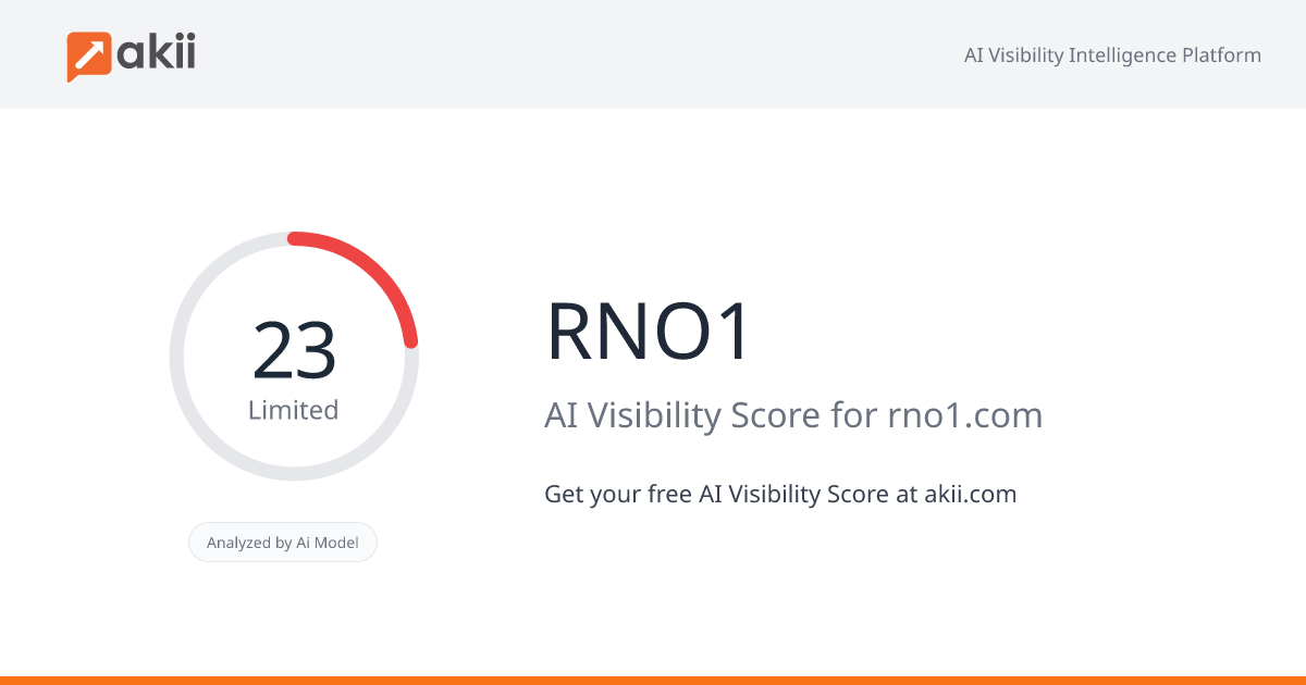 RNO1 AI Visibility Score
