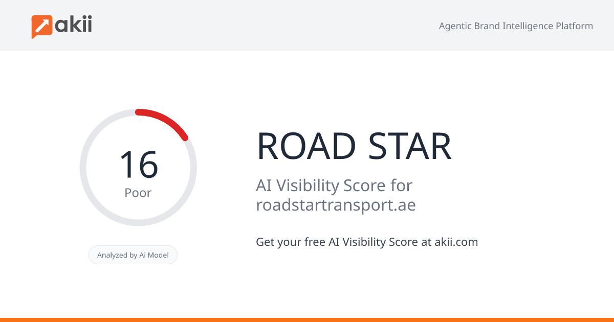 ROAD STAR AI Visibility Score