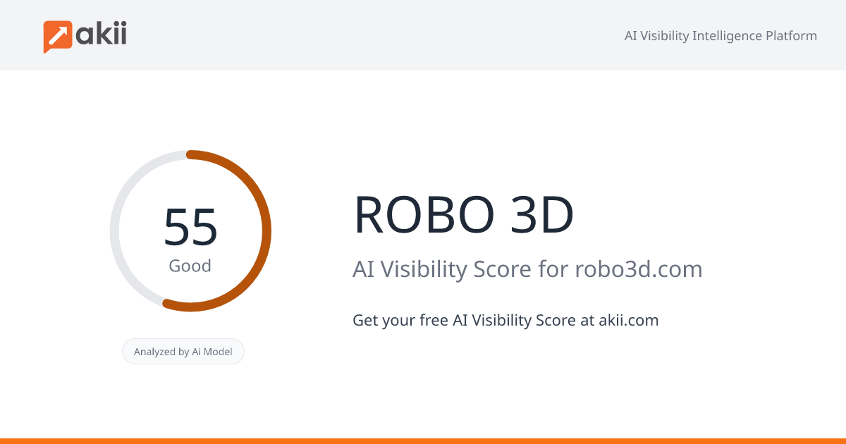ROBO 3D AI Visibility Score