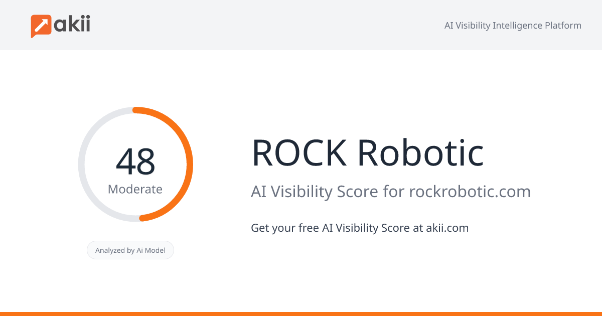 ROCK Robotic AI Visibility Score