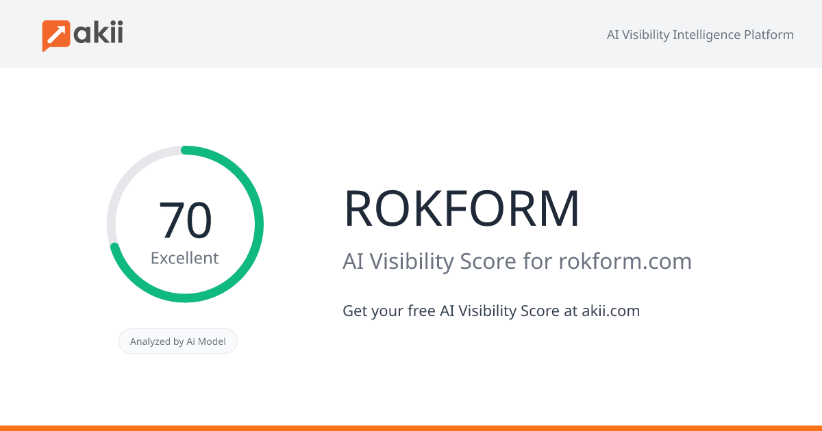 ROKFORM AI Visibility Score