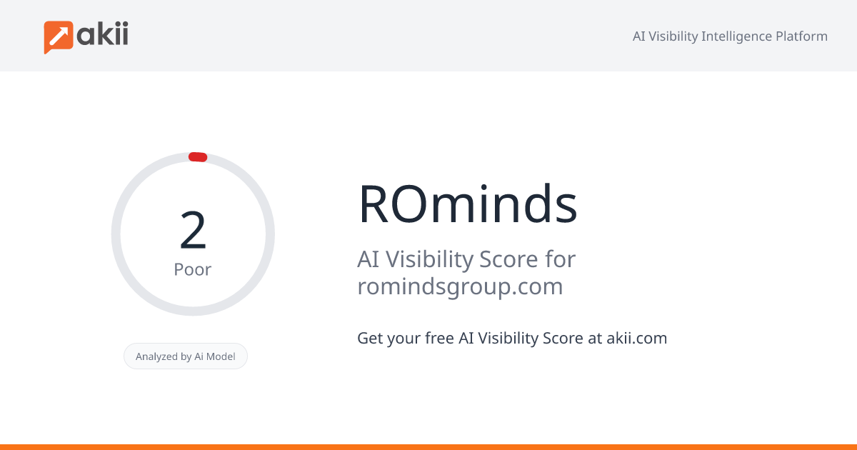 ROminds AI Visibility Score