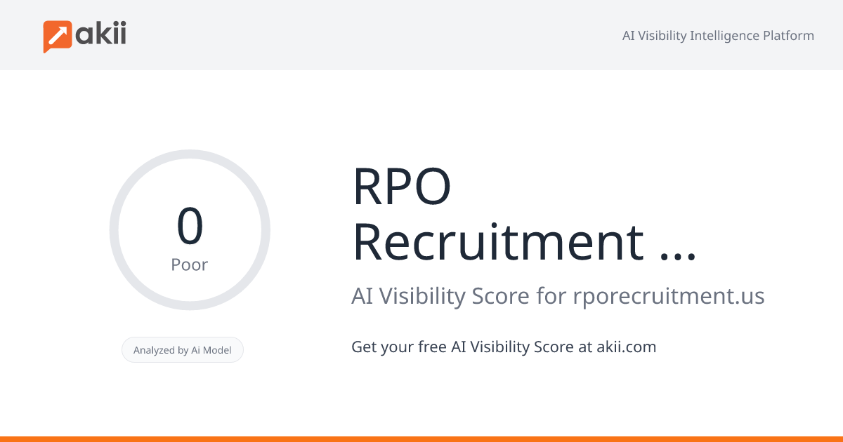 RPO Recruitment - Executive Search & RPO Services. AI Visibility Score