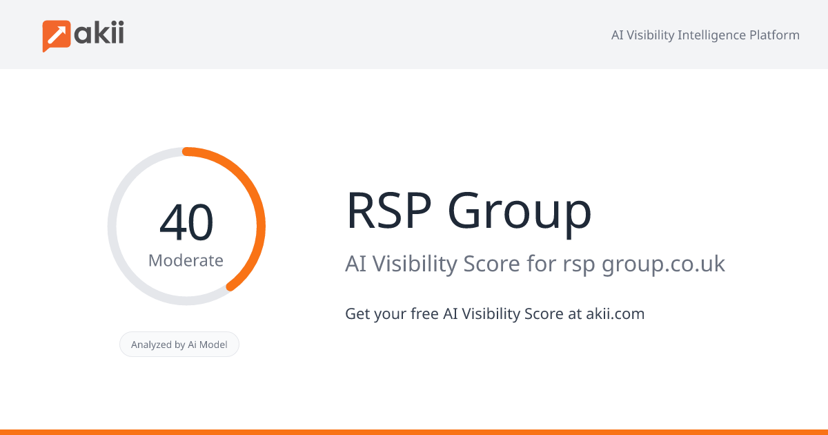 RSP Group AI Visibility Score