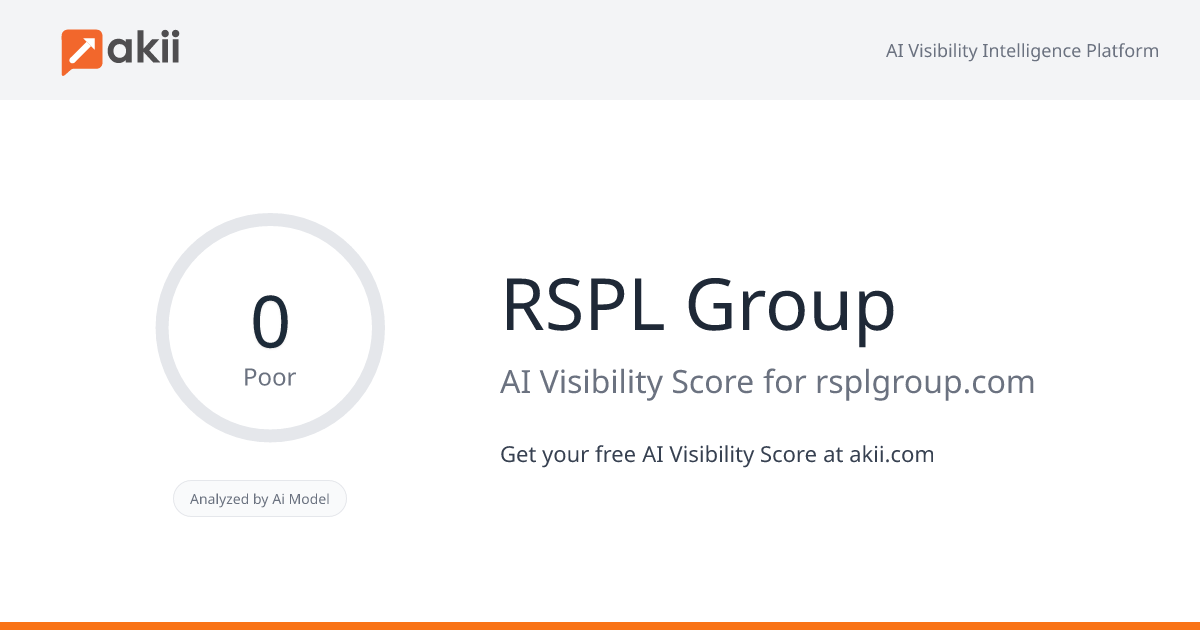 RSPL Group AI Visibility Score