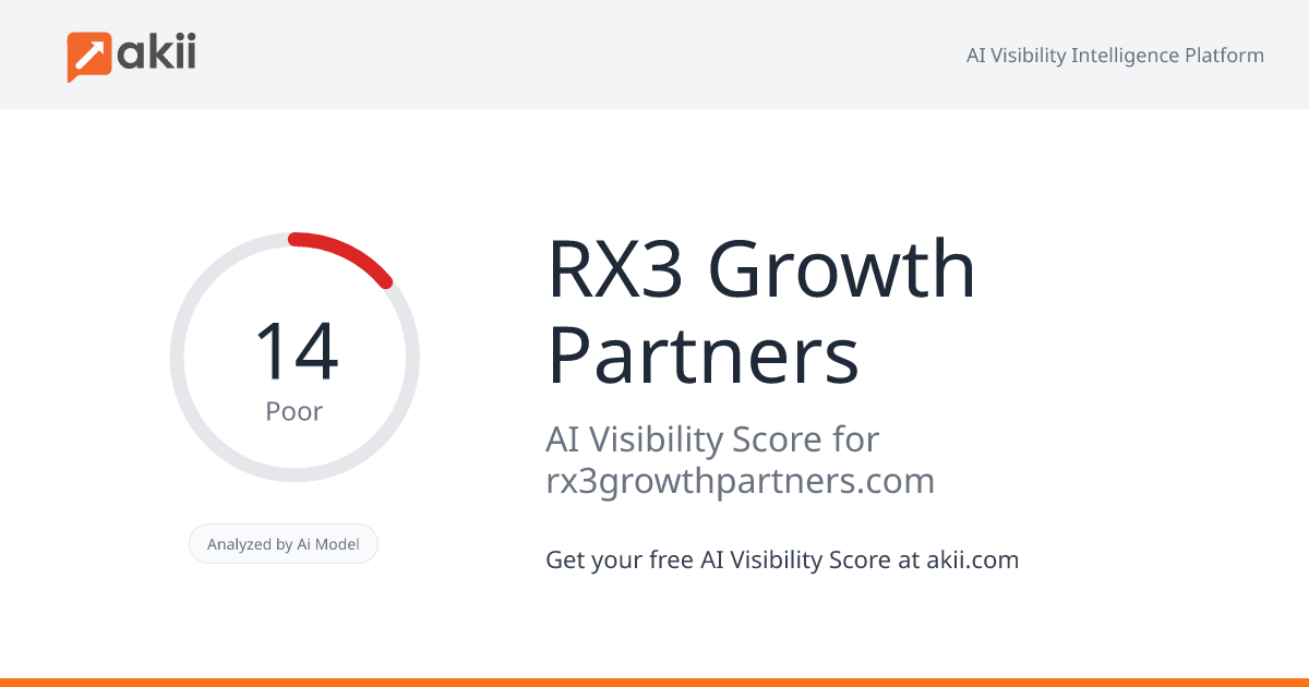 RX3 Growth Partners AI Visibility Score