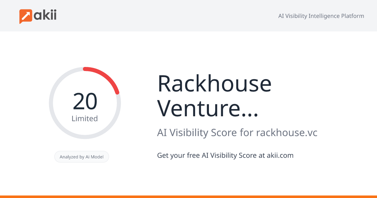 Rackhouse Venture Capital AI Visibility Score