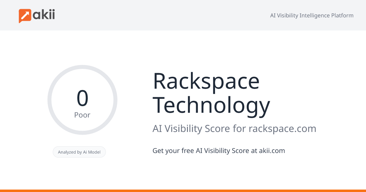 Rackspace Technology AI Visibility Score