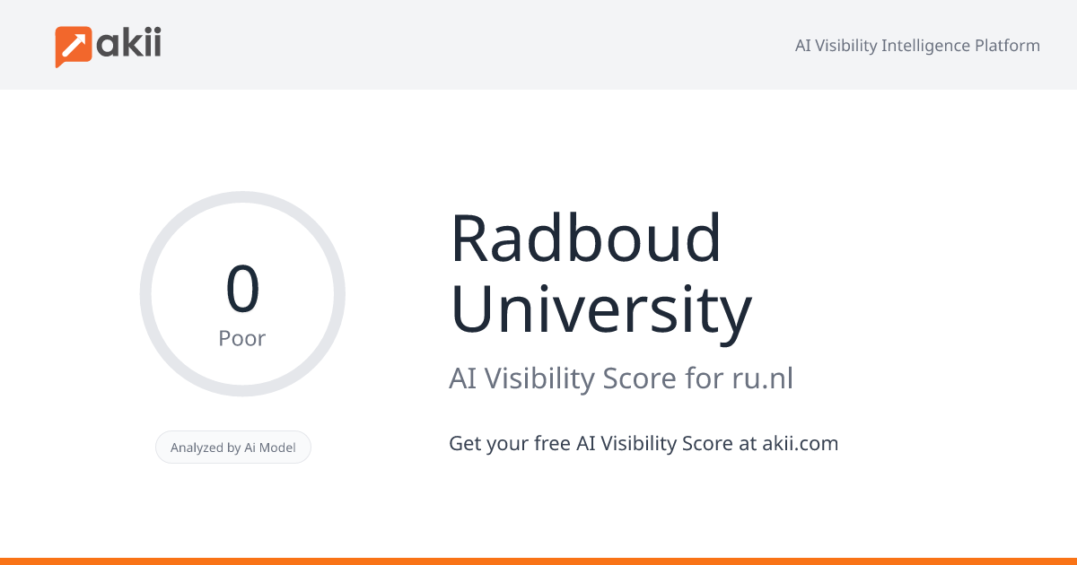 Radboud University AI Visibility Score