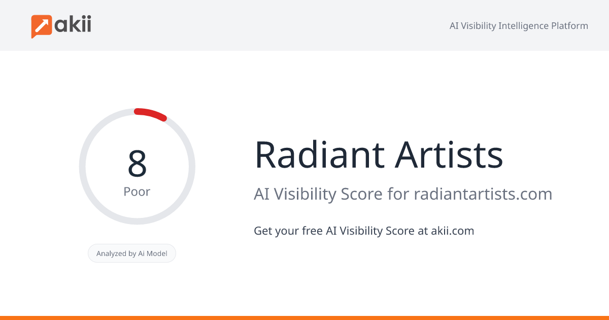 Radiant Artists AI Visibility Score