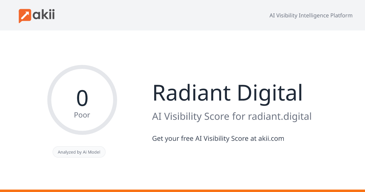 Radiant Digital AI Visibility Score