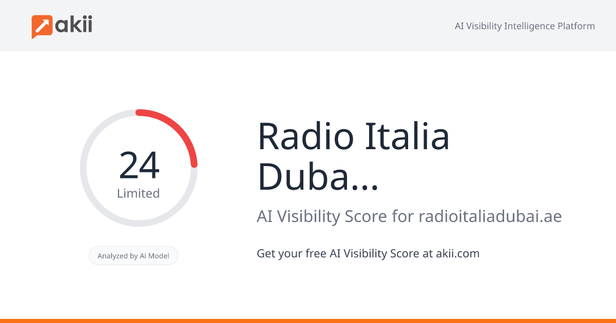 Radio Italia Dubai 95.3 MHZ AI Visibility Score