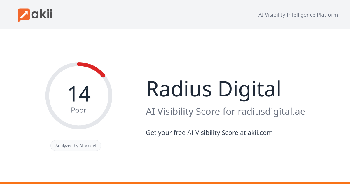 Radius Digital AI Visibility Score