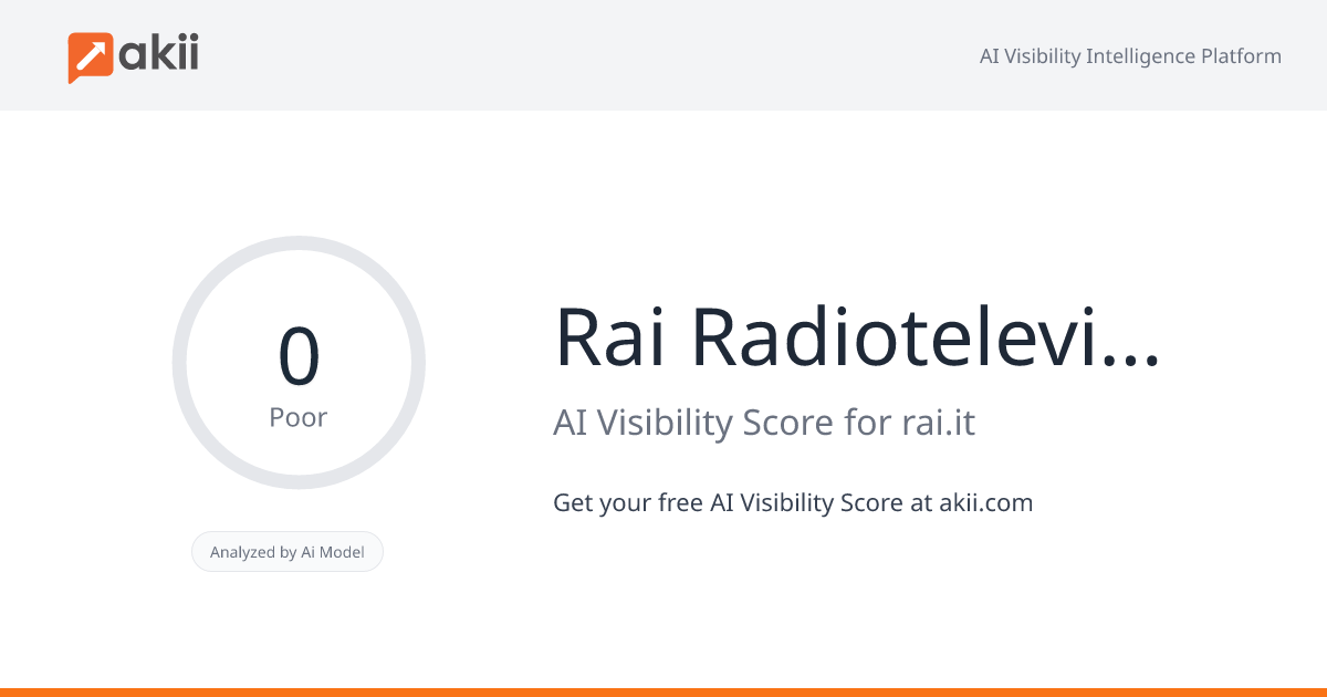 Rai - Radiotelevisione Italiana AI Visibility Score