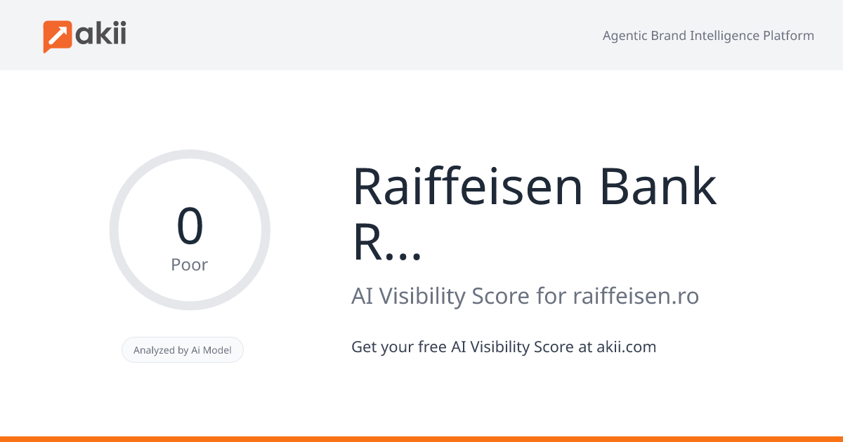 Raiffeisen Bank Romania AI Visibility Score