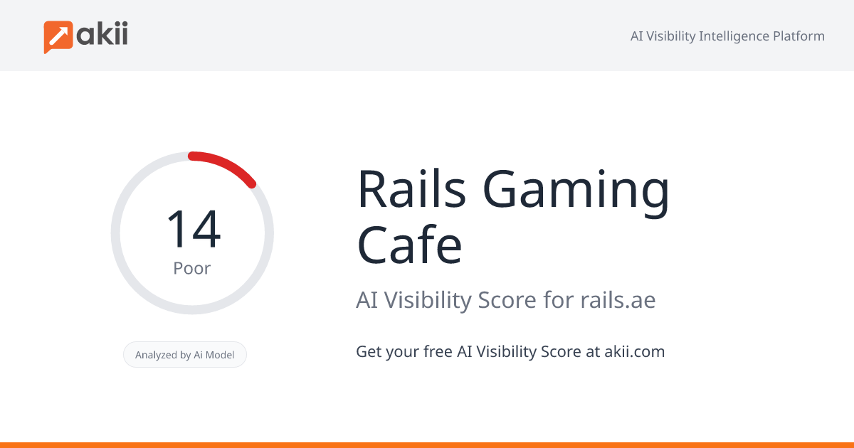 Rails Gaming Cafe AI Visibility Score
