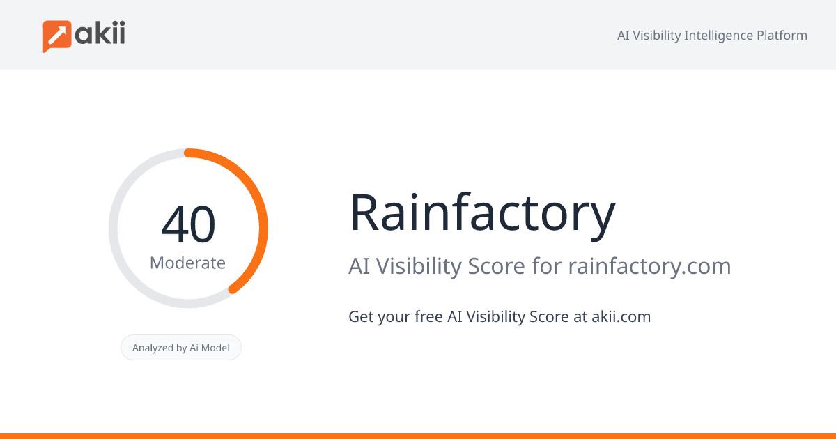 Rainfactory AI Visibility Score