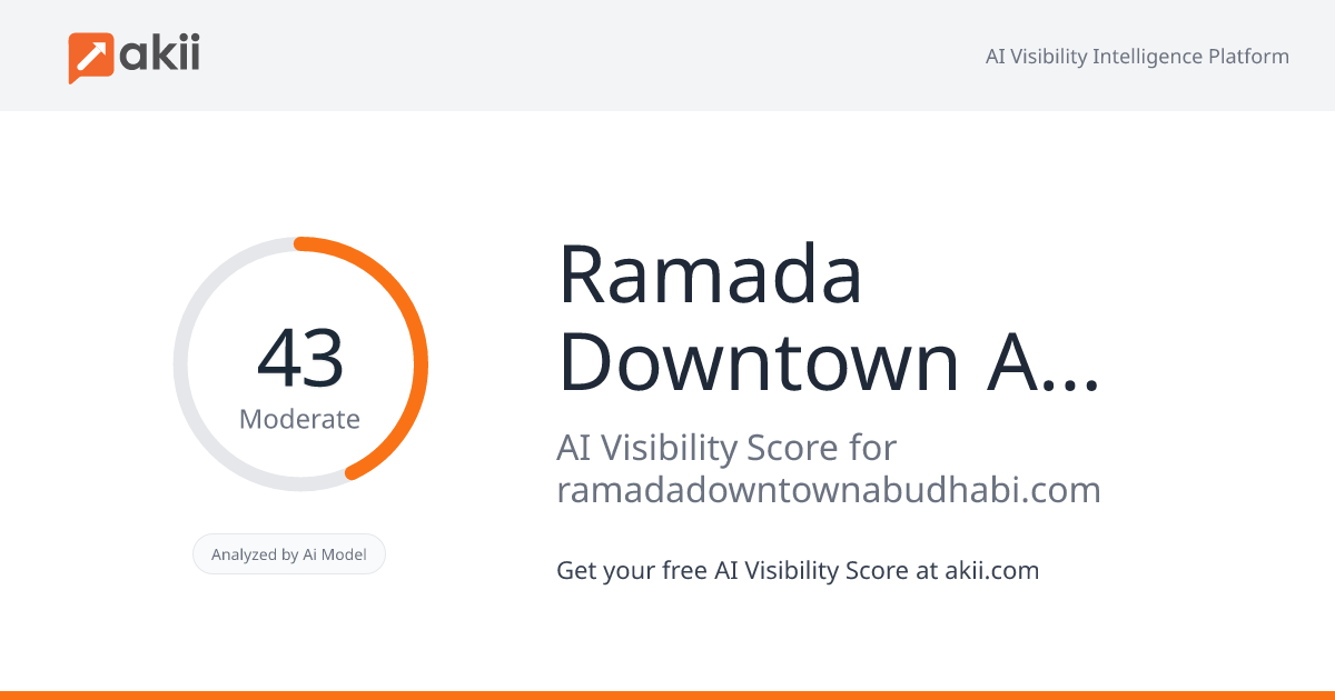 Ramada Downtown Abu Dhabi AI Visibility Score