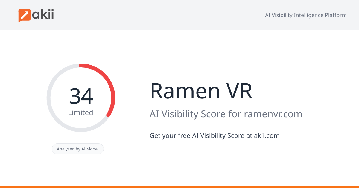 Ramen VR AI Visibility Score