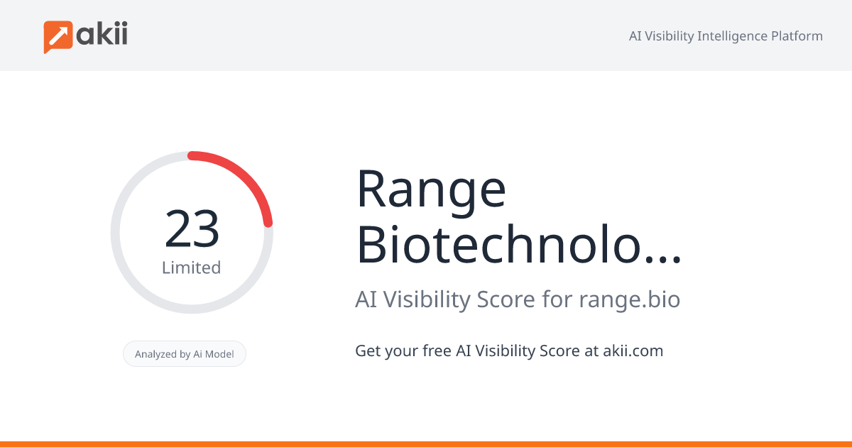 Range Biotechnologies AI Visibility Score