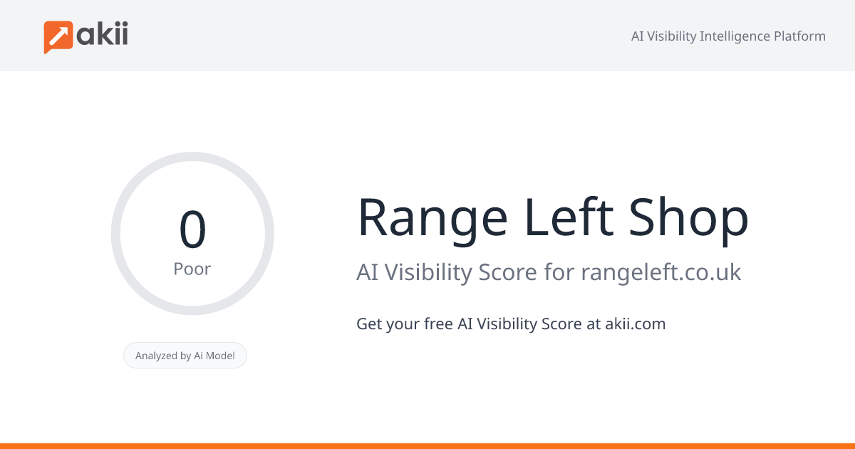 Range Left Shop AI Visibility Score