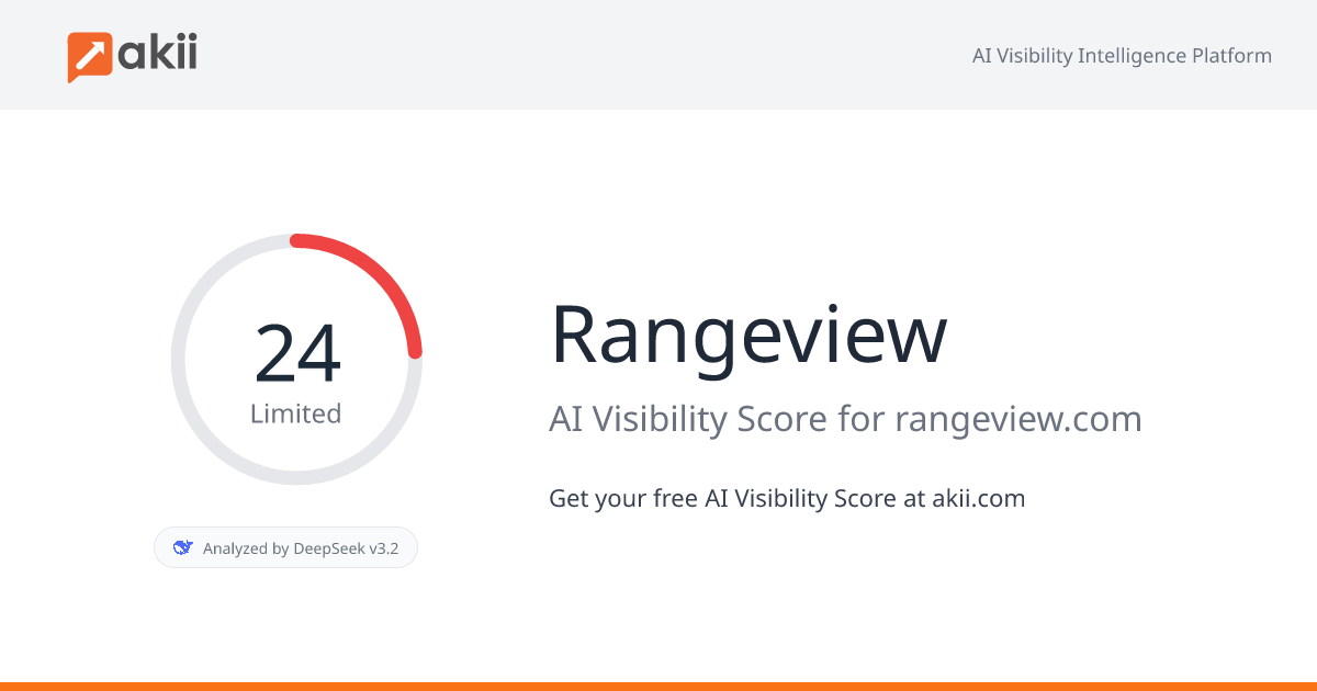 Rangeview AI Visibility Score