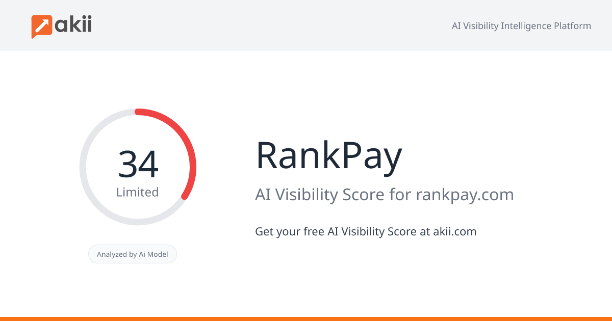 RankPay AI Visibility Score