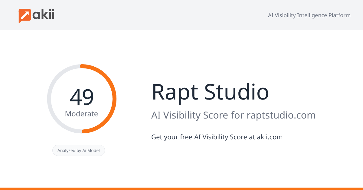 Rapt Studio AI Visibility Score
