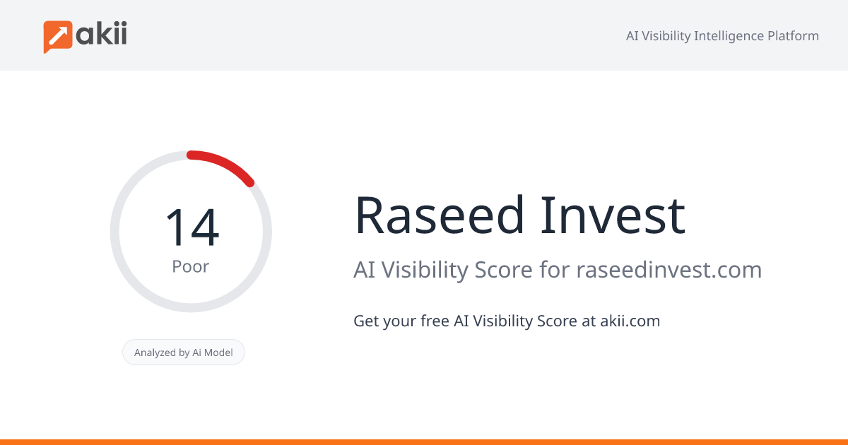 Raseed Invest AI Visibility Score