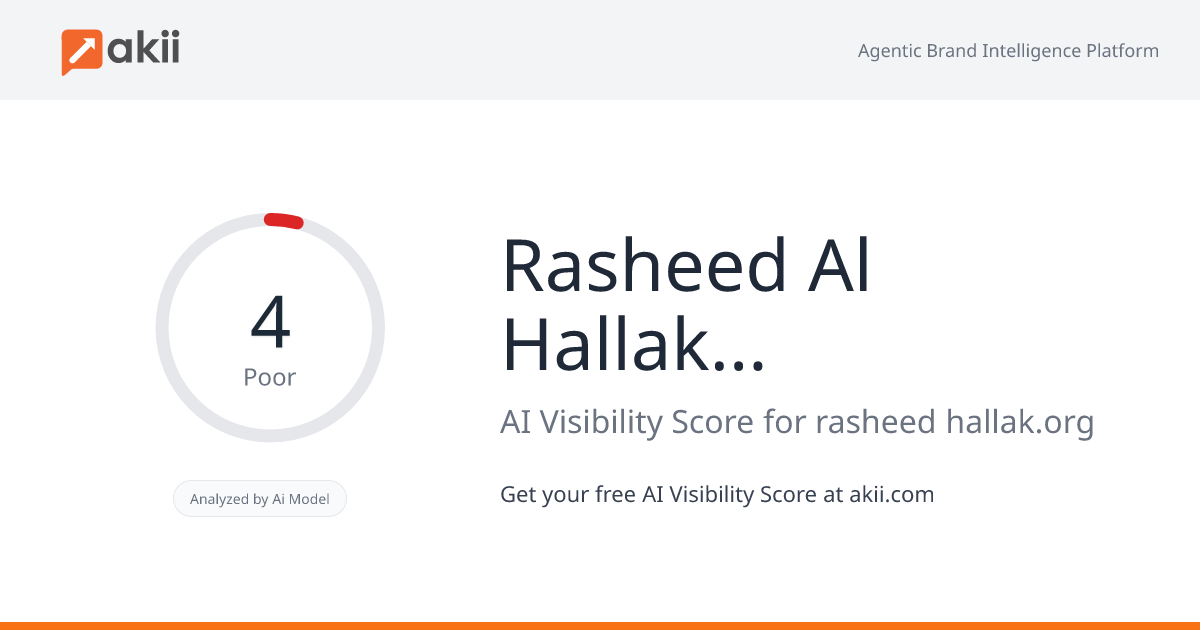 Rasheed Al Hallak Marble AI Visibility Score