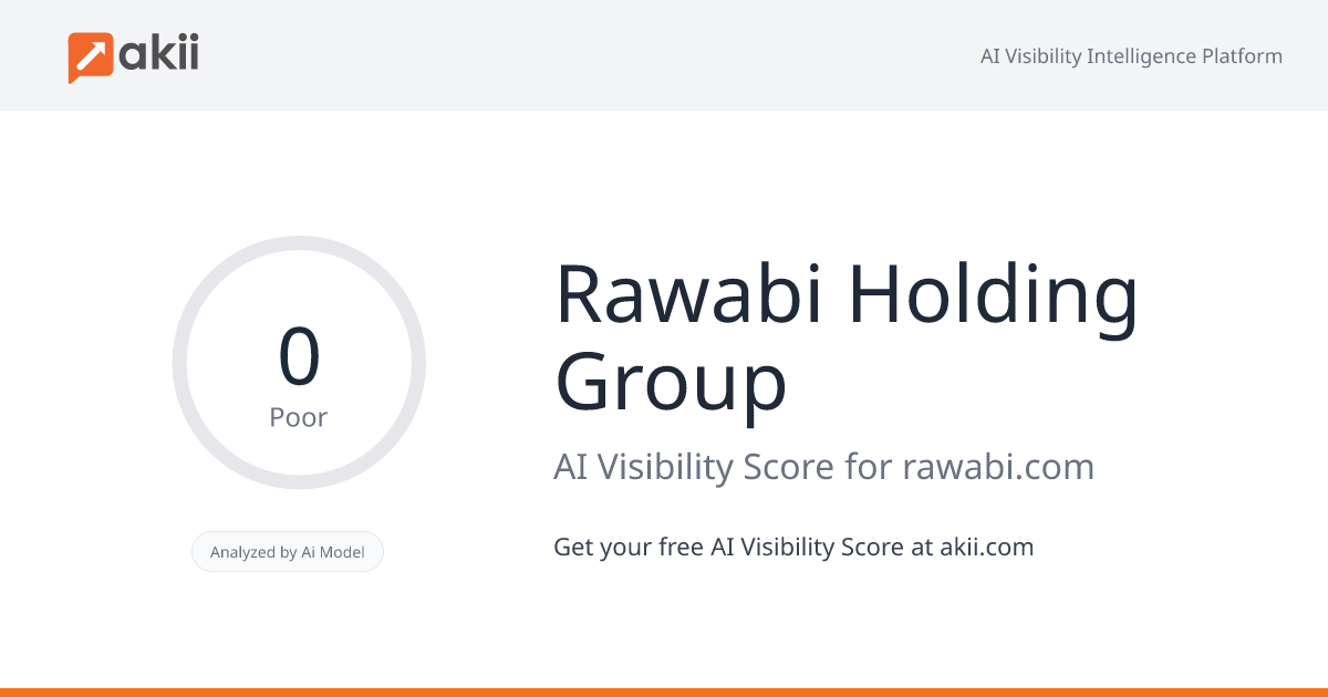 Rawabi Holding Group AI Visibility Score