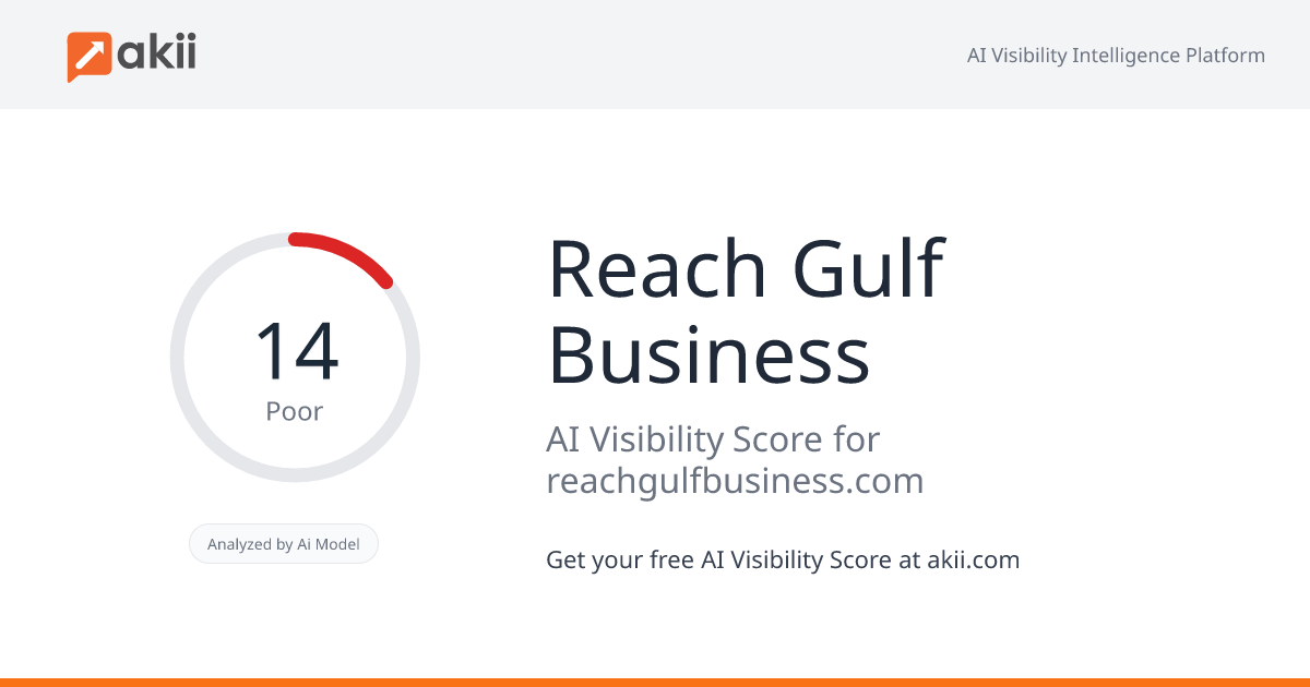 Reach Gulf Business AI Visibility Score