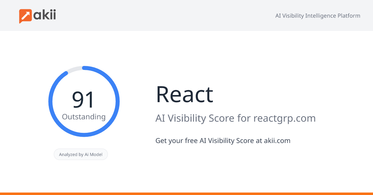 React AI Visibility Score