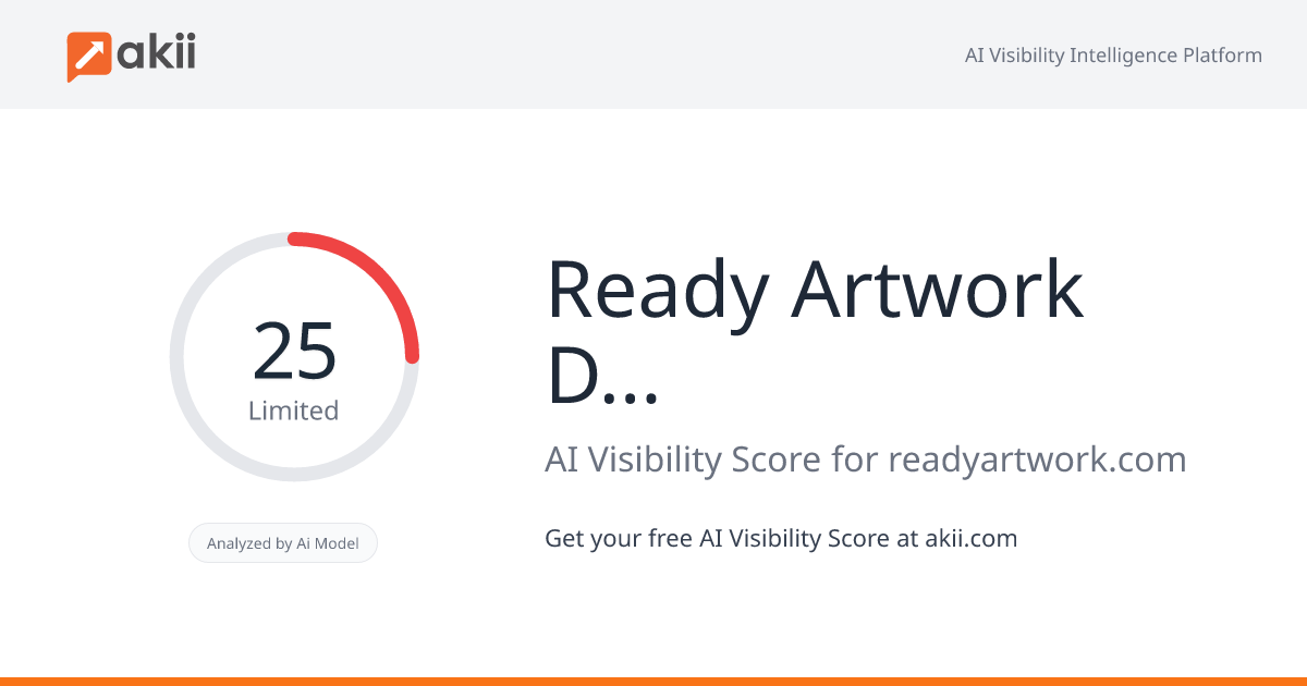 Ready Artwork - Digital Marketing Agency AI Visibility Score