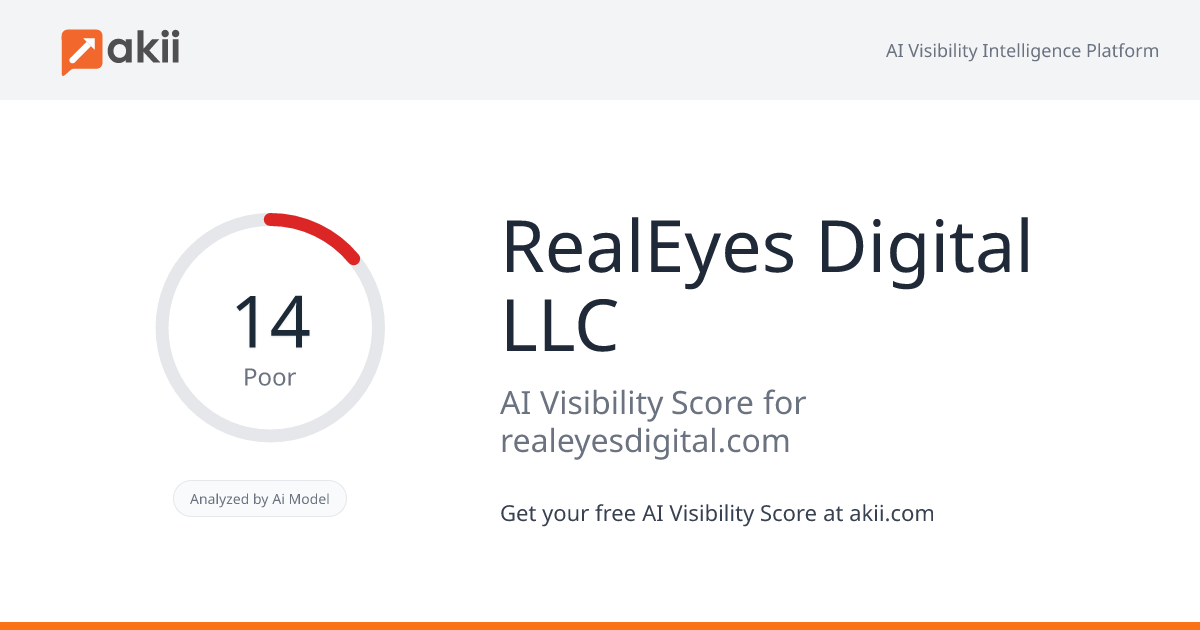 RealEyes Digital LLC AI Visibility Score