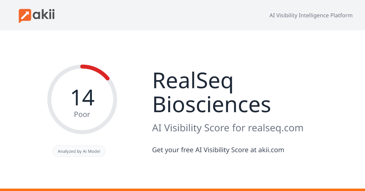 RealSeq Biosciences AI Visibility Score