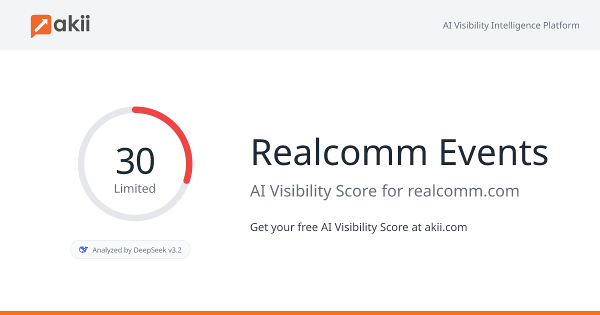 Realcomm Events AI Visibility Score