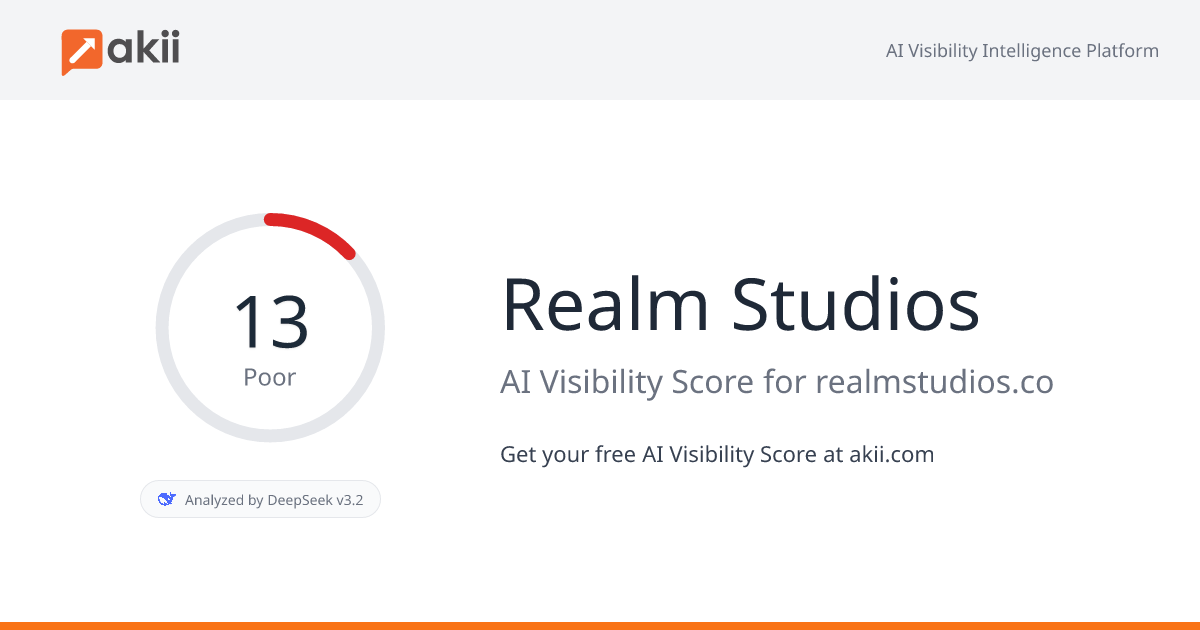 Realm Studios AI Visibility Score