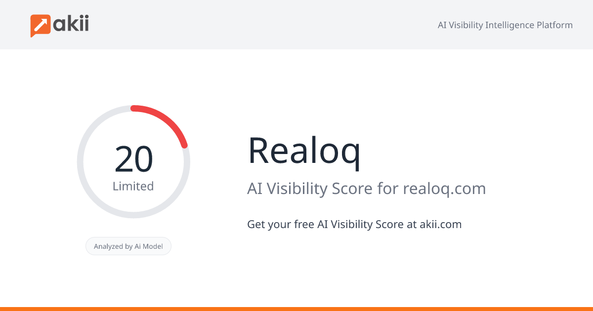 Realoq AI Visibility Score