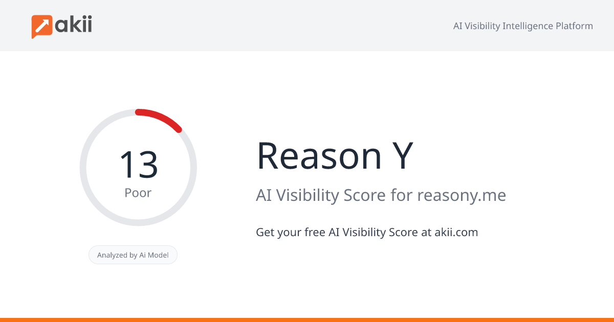 Reason Y AI Visibility Score