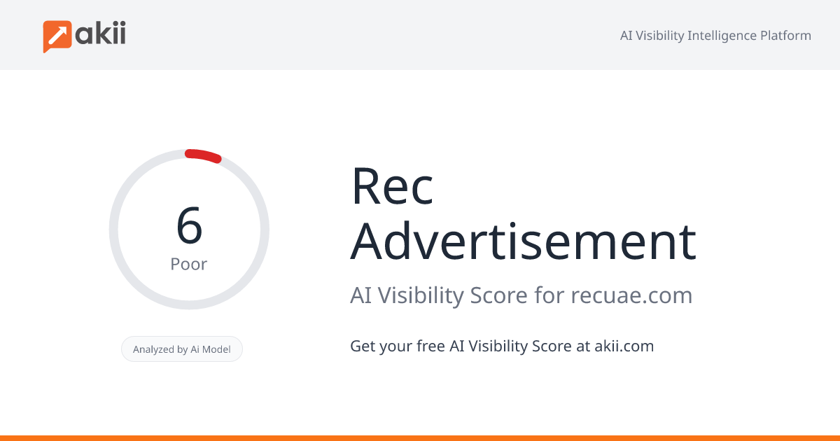 Rec Advertisement AI Visibility Score