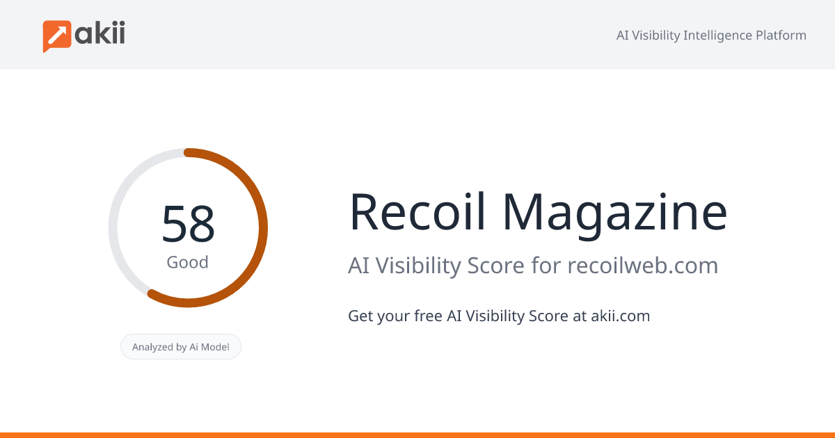 Recoil Magazine AI Visibility Score