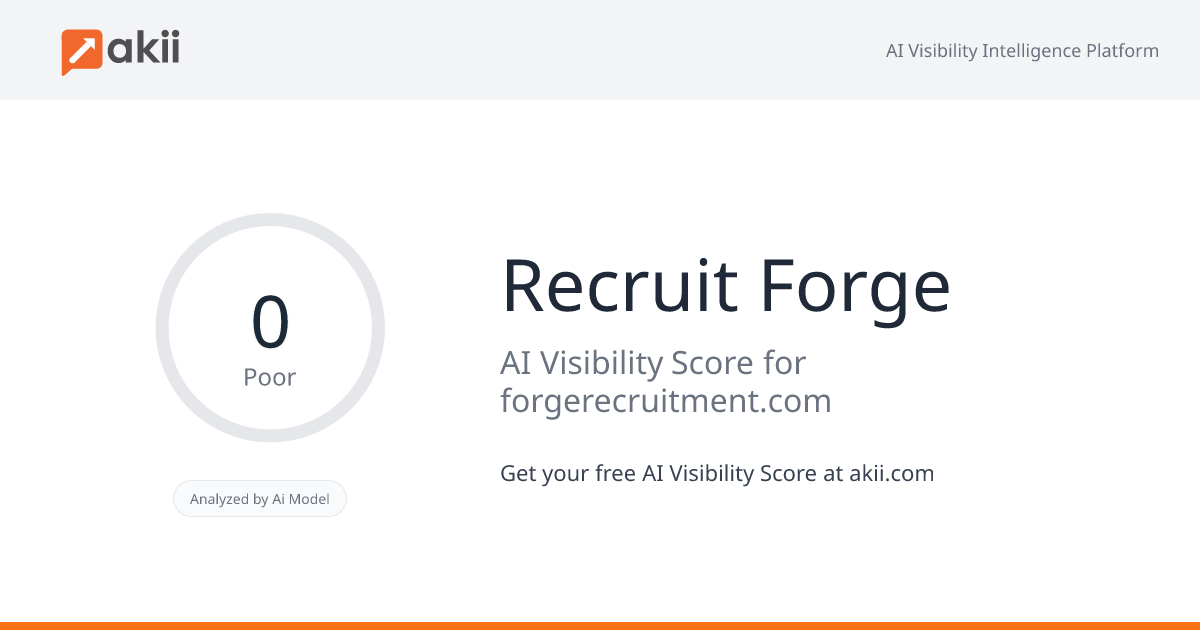 Recruit Forge AI Visibility Score