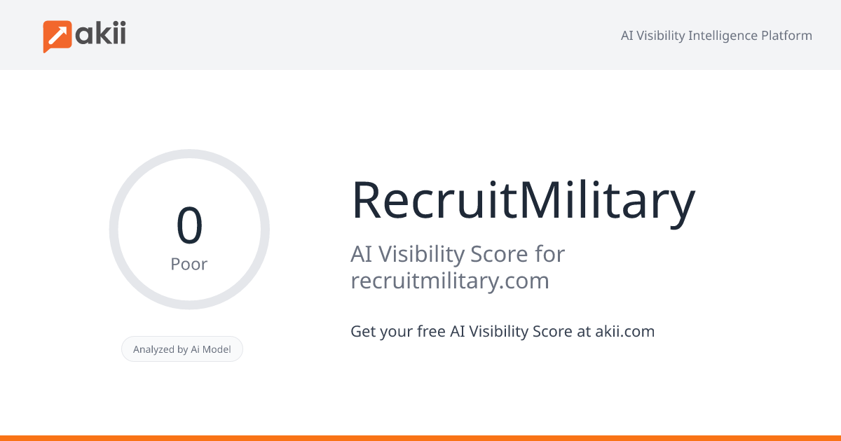 RecruitMilitary AI Visibility Score