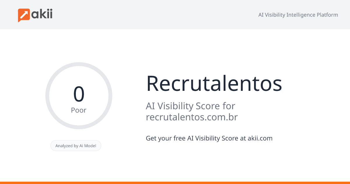 Recrutalentos AI Visibility Score