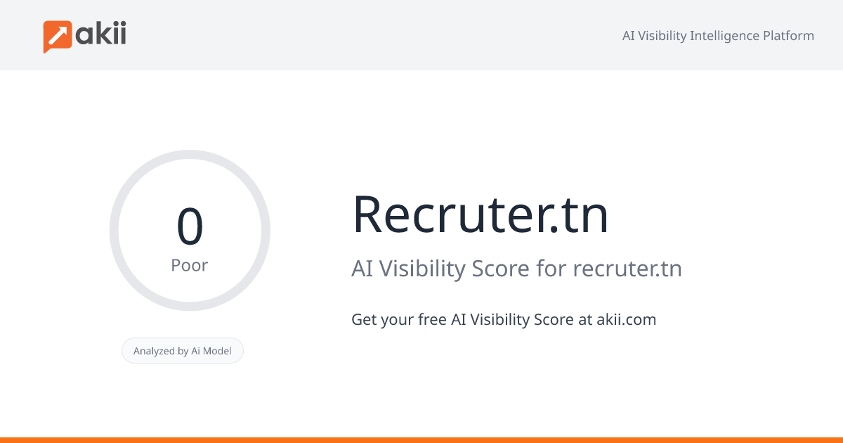 Recruter.tn AI Visibility Score