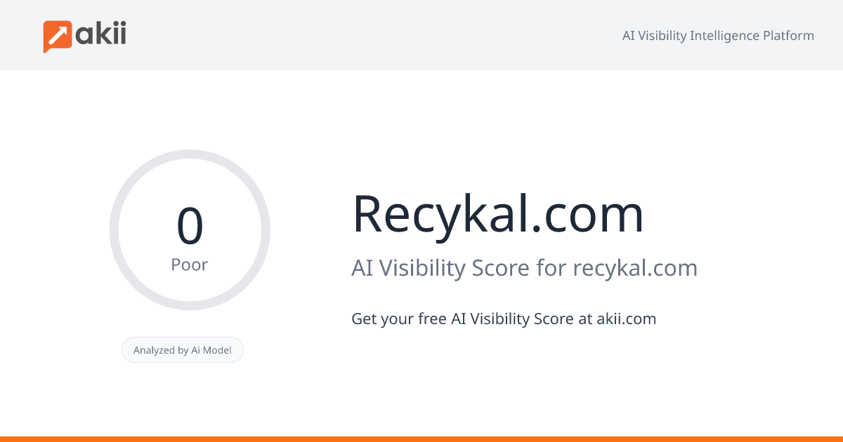 Recykal.com AI Visibility Score