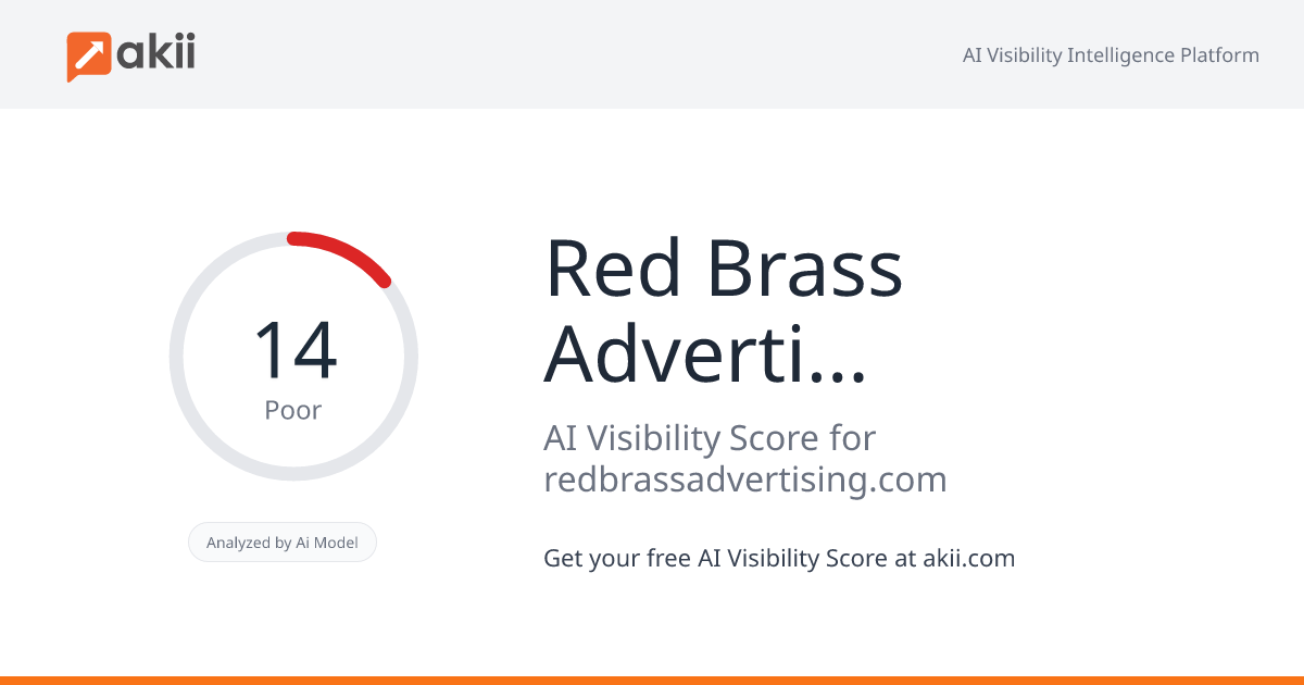 Red Brass Advertising AI Visibility Score